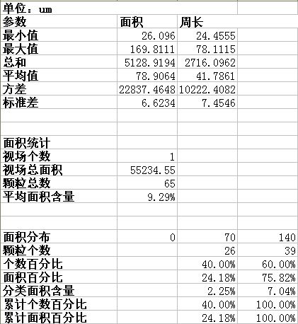 奥林巴斯显微镜 奥林巴斯显微镜